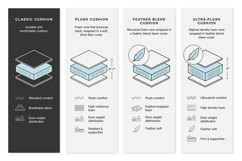 Acklen Place Oversized Power Recliner