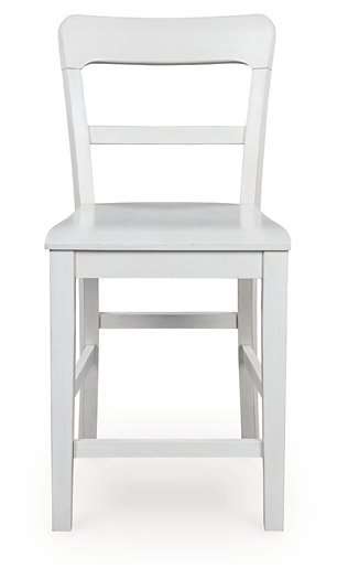 Greddinton Counter Height Barstool